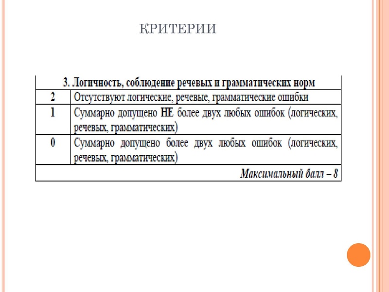 Файл:Сопоставительный анализ Килинг Т.В..pdf