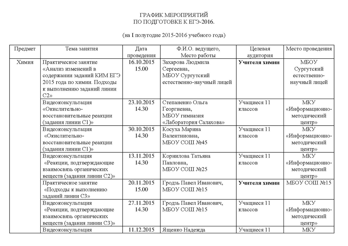 Название мероприятий февраль