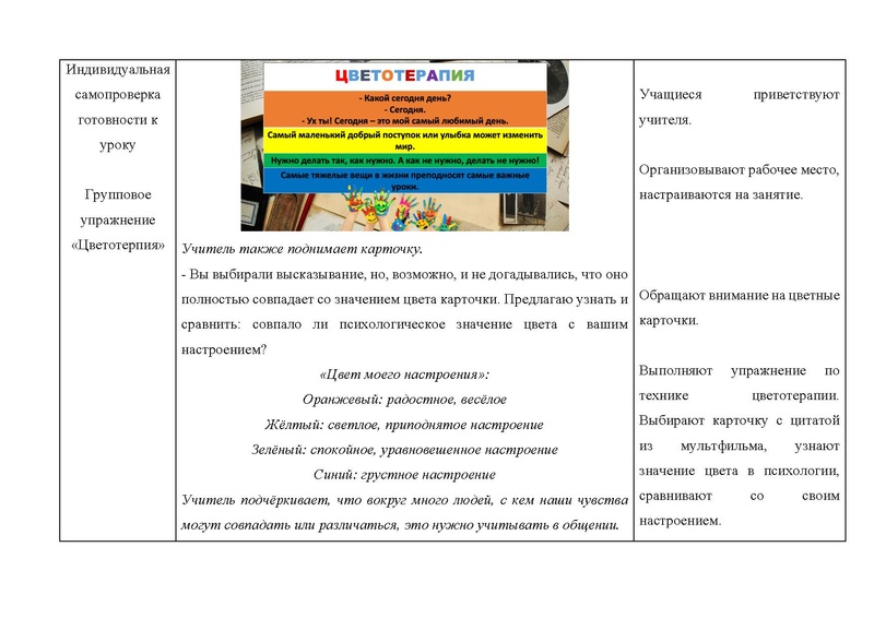 Файл:Смогаржевская Конкурс методических разработок 2026 ПДФ.pdf