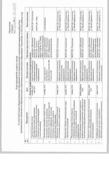 Файл:12-03-597 План Технополис.pdf