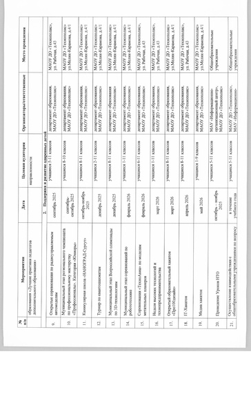 Файл:12-03-597 План Технополис.pdf