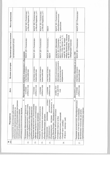 Файл:12-03-597 План Технополис.pdf