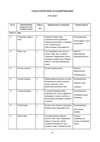 Файл:Metod pismo DOIN 02122025.pdf