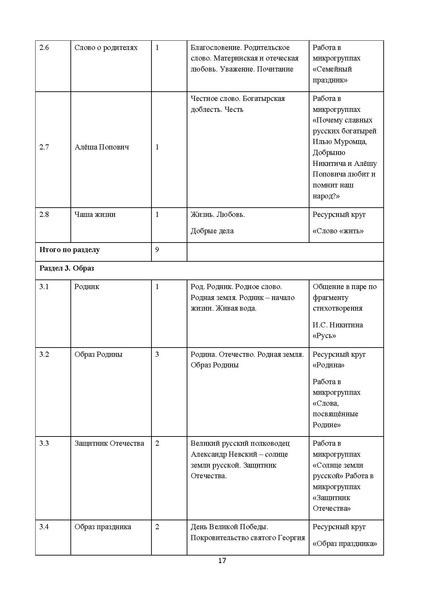 Файл:Metod pismo DOIN 02122025.pdf