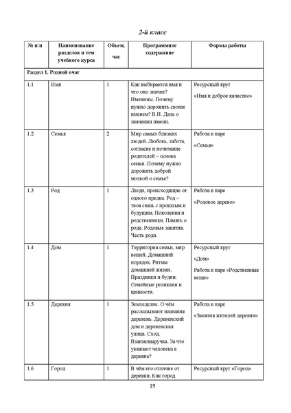 Файл:Metod pismo DOIN 02122025.pdf