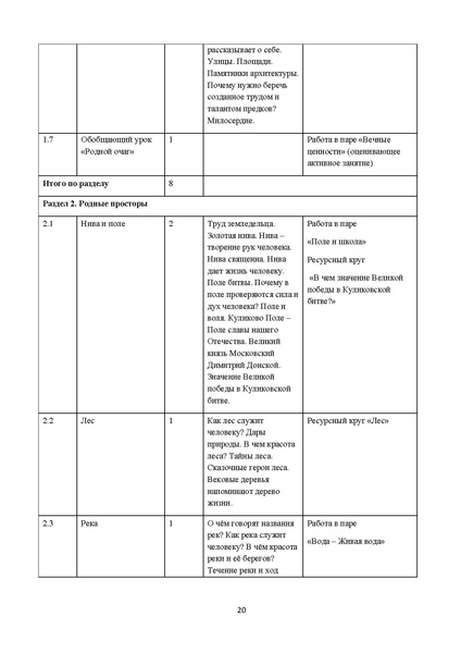 Файл:Metod pismo DOIN 02122025.pdf