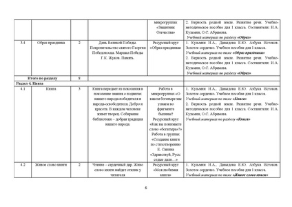 Файл:Metod pismo DOIN 02122025.pdf