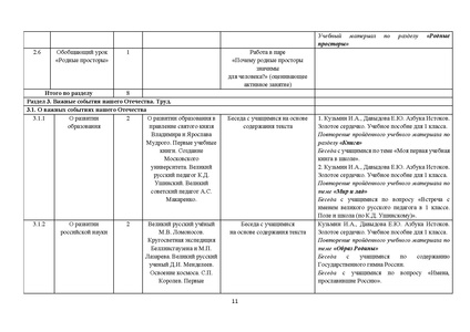 Файл:Metod pismo DOIN 02122025.pdf