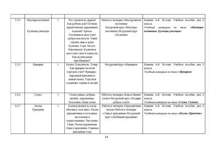 Файл:Metod pismo DOIN 02122025.pdf
