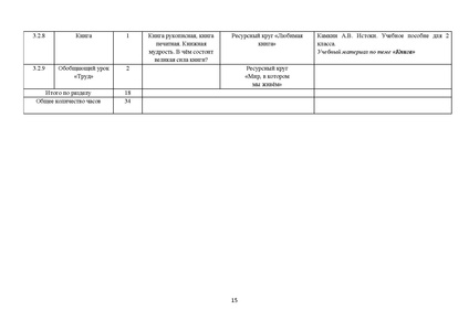 Файл:Metod pismo DOIN 02122025.pdf