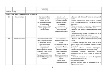 Файл:Metod pismo DOIN 02122025.pdf