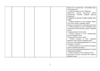 Файл:Metod pismo DOIN 02122025.pdf