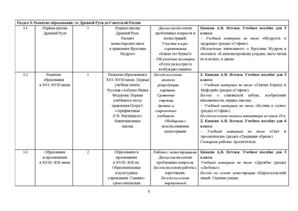 Файл:Metod pismo DOIN 02122025.pdf