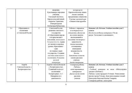 Файл:Metod pismo DOIN 02122025.pdf