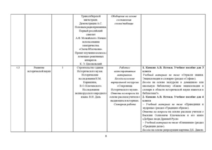 Файл:Metod pismo DOIN 02122025.pdf