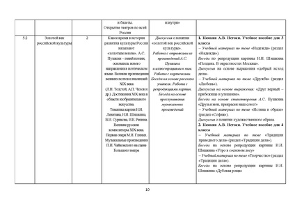 Файл:Metod pismo DOIN 02122025.pdf