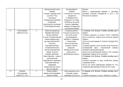 Файл:Metod pismo DOIN 02122025.pdf