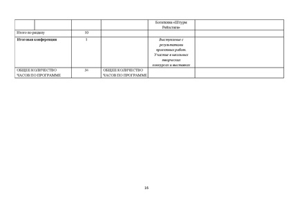 Файл:Metod pismo DOIN 02122025.pdf
