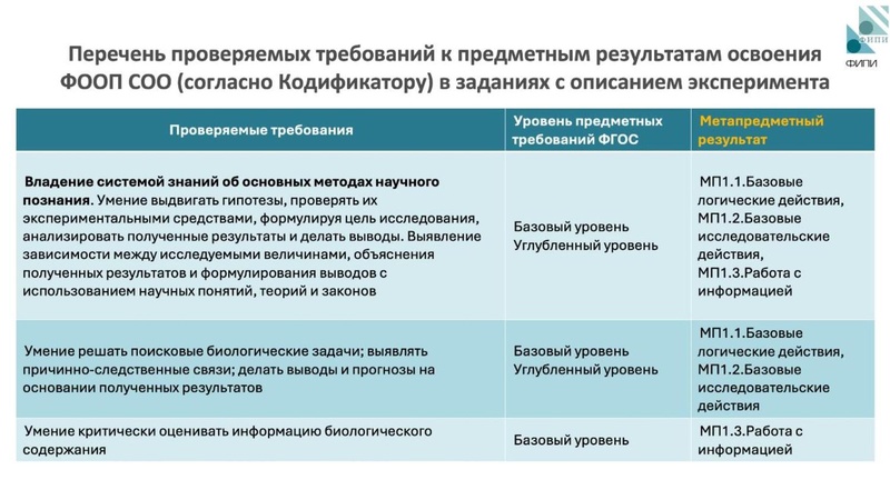Файл:Вебинар 02.03.pdf
