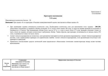 Файл:EDS О проведении городского конкурса.docx.pdf