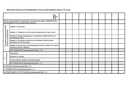 Файл:EDS О проведении городского конкурса.docx.pdf
