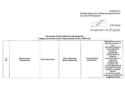 Файл:Письмо минкультуры.pdf