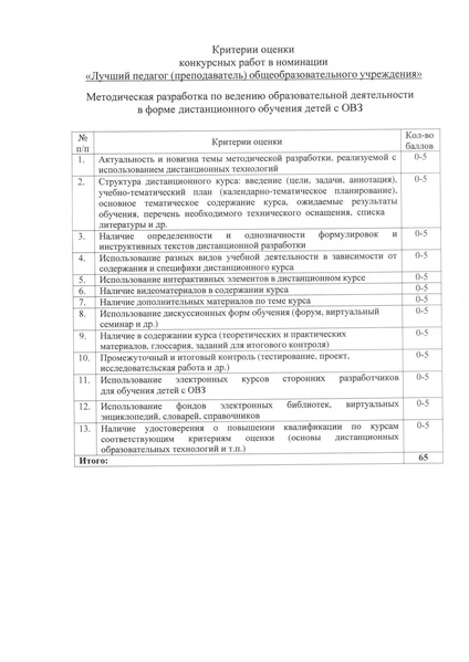 Файл:2-03-197 Приказ ДО АГ по результатам ПД.pdf