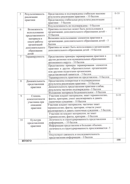 Файл:2-03-197 Приказ ДО АГ по результатам ПД.pdf