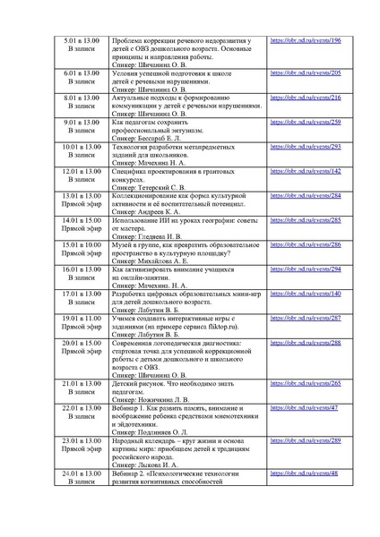 Файл:Вебинары МИОП ИП 01 12 25 -55.pdf