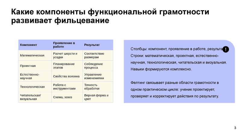 Файл:Выступление валяние.pdf