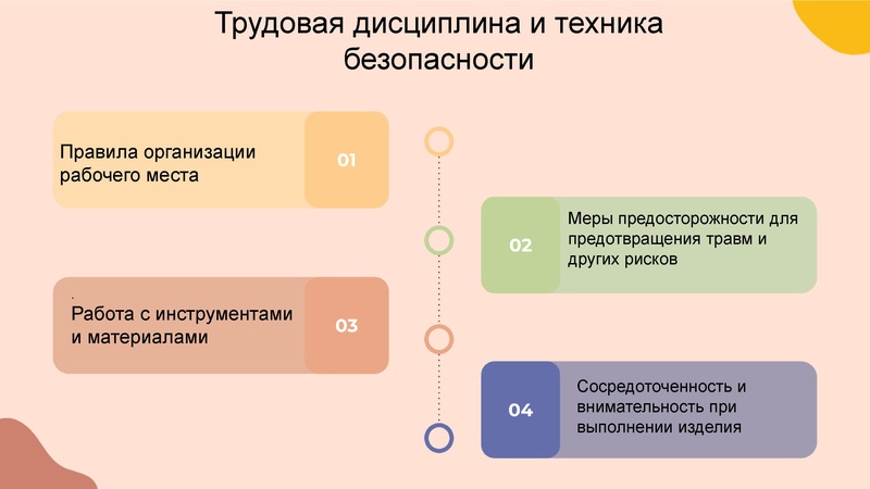 Файл:Выступление валяние.pdf