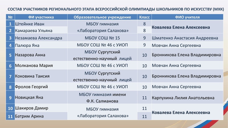 Файл:ГМО 3 Музыка 25.02.2026 с дополнениями.pdf