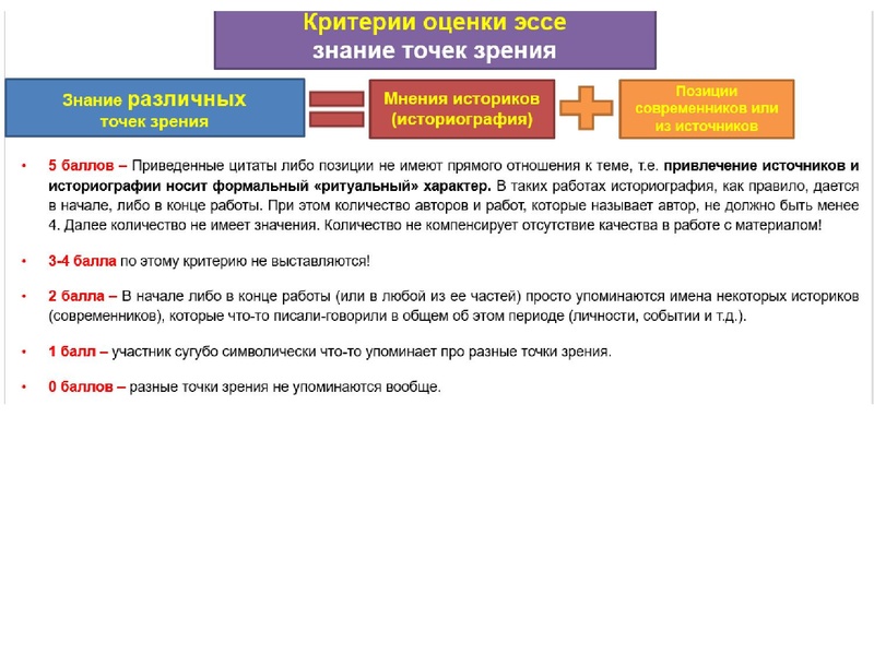 Файл:Историческое эссе что и как.pdf