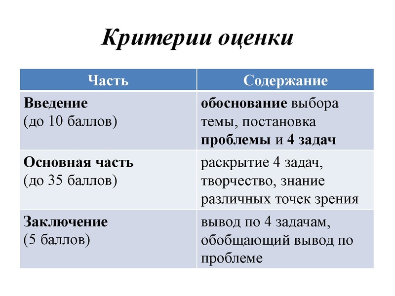 Файл:Историческое эссе что и как.pdf