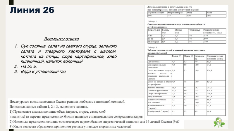 Файл:ОГЭ-2026 Биология.pdf