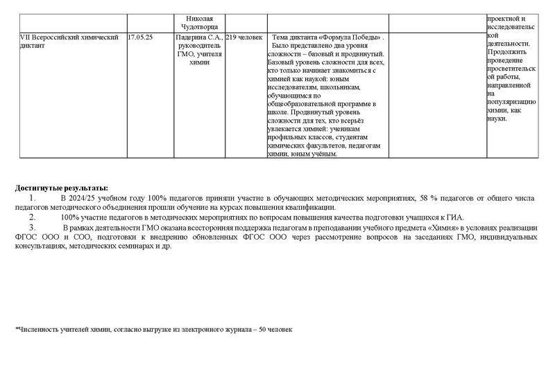 Файл:Отчет ГМО Химия 24-25.pdf