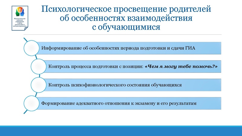 Файл:Презентация МКУ ЦДиК ГМО ГИА-2026 2026.pdf