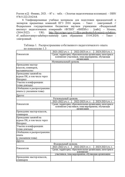 Файл:12-01-1758 приказ ДОиН ХМАО.pdf