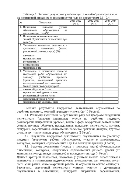 Файл:12-01-1758 приказ ДОиН ХМАО.pdf