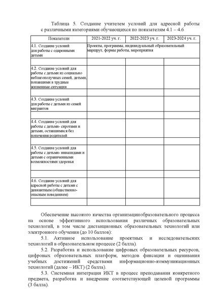 Файл:12-01-1758 приказ ДОиН ХМАО.pdf