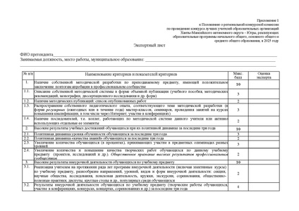 Файл:12-01-1758 приказ ДОиН ХМАО.pdf