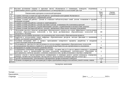 Файл:12-01-1758 приказ ДОиН ХМАО.pdf