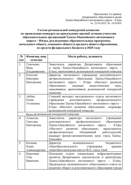 Файл:12-01-1758 приказ ДОиН ХМАО.pdf