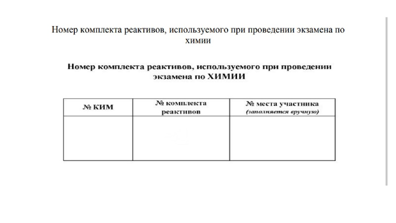 Файл:Подготовка к практической части ОГЭ - 2026.pdf