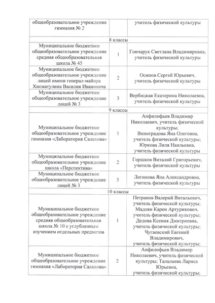 Файл:12-03-197 об итогах 25-26.pdf