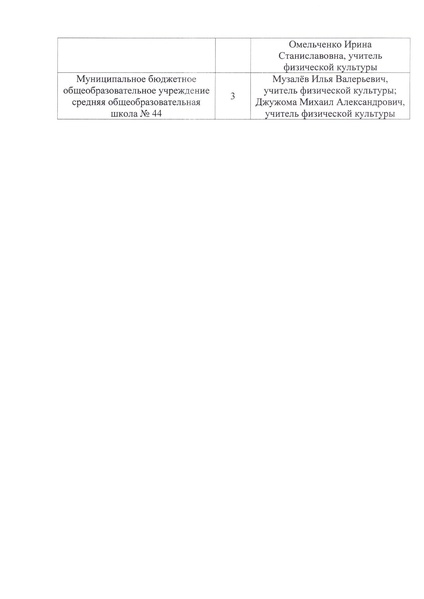 Файл:12-03-197 об итогах 25-26.pdf