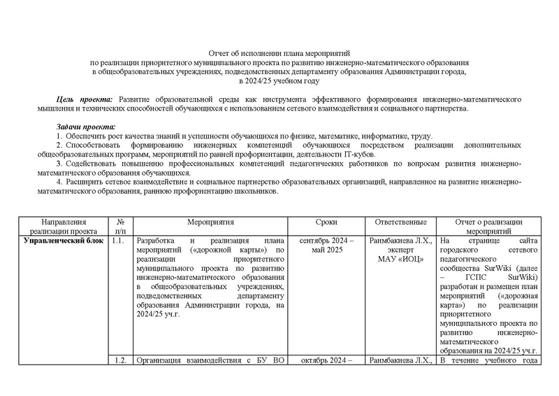 Файл:!!!2024-25 Отчет о реализации ПМП Вычитан.pdf