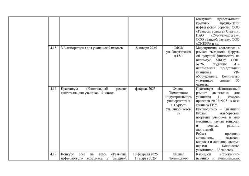 Файл:!!!2024-25 Отчет о реализации ПМП Вычитан.pdf