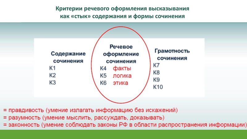 Файл:Кузнецова ИА.pdf