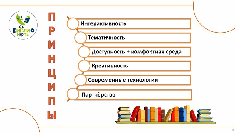 Файл:Библионочь.pdf